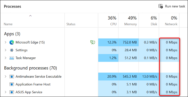 Visualizza le app di rete su Windows.