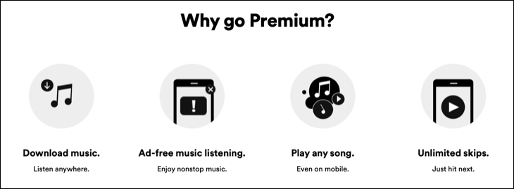 เหตุผลในการอัปเกรดเป็น Spotify พรีเมียม